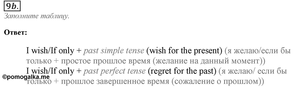 Module 7. Grammar in Use. 7c Задание №9b — решение 1