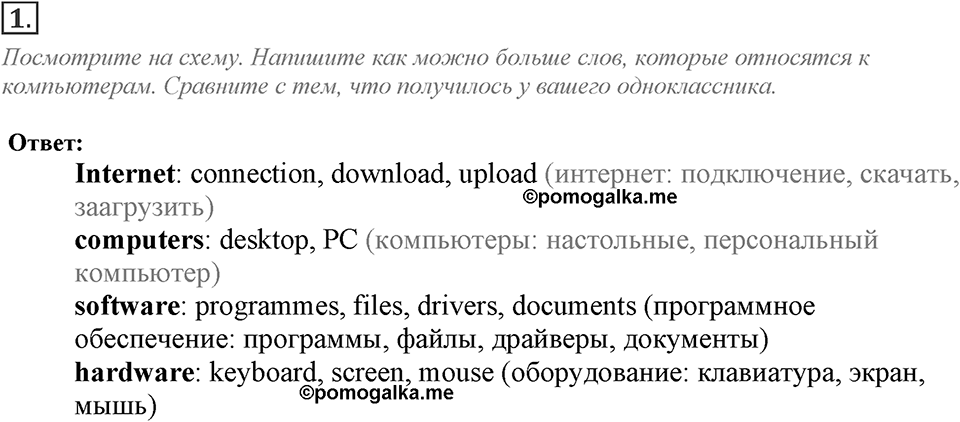 Module 4. Listening & Speaking. 4b Задание №1 — решение 1