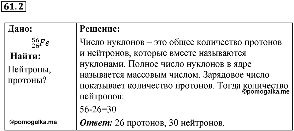 Номер 61.2 — решение 1