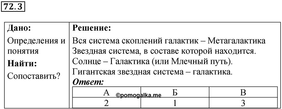 Номер 72.3 — решение 1