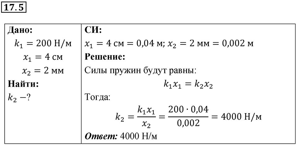 Номер 17.5 — решение 1