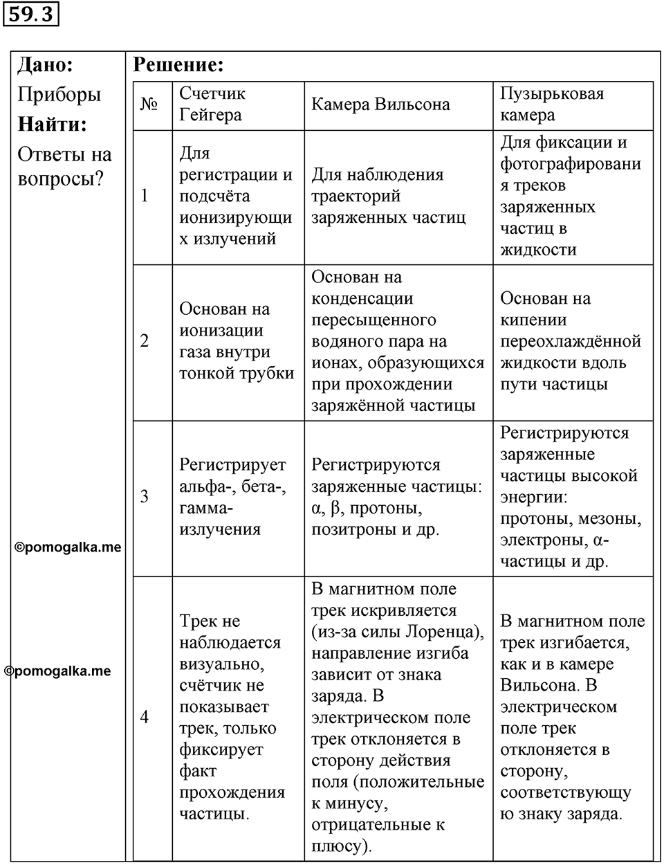 Номер 59.3 — решение 1