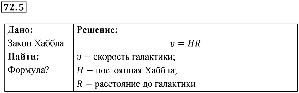 Номер 72.5 — решение 1
