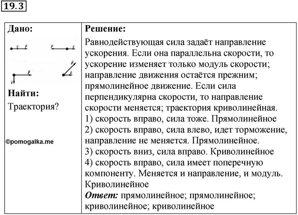 Номер 19.3 — решение 1