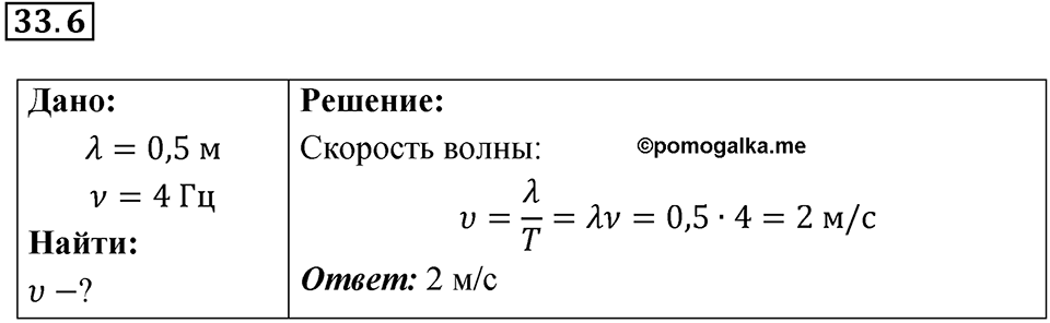 Номер 33.6 — решение 1