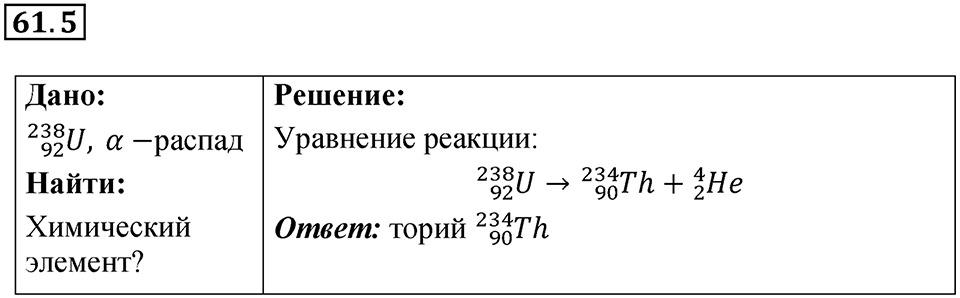 Номер 61.5 — решение 1