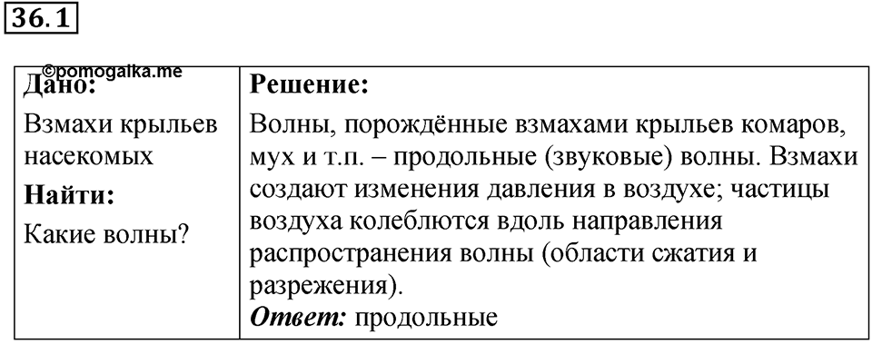 Номер 36.1 — решение 1