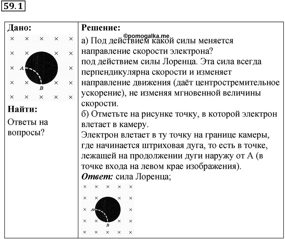 Номер 59.1 — решение 1