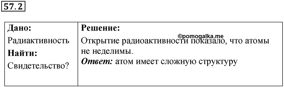Номер 57.2 — решение 1