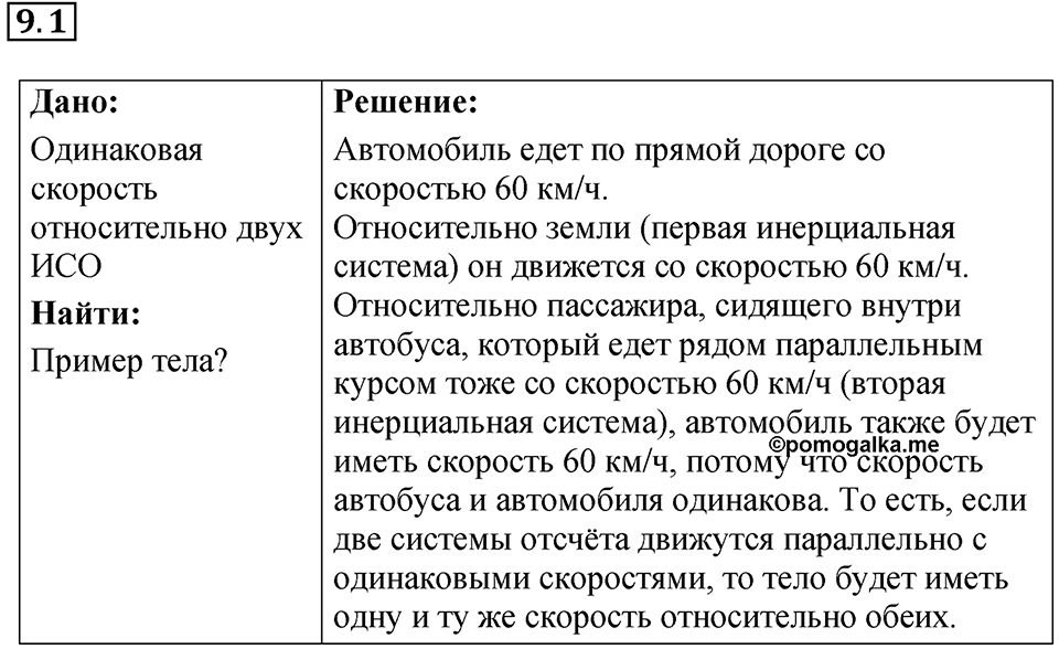 Номер 9.1 — решение 1