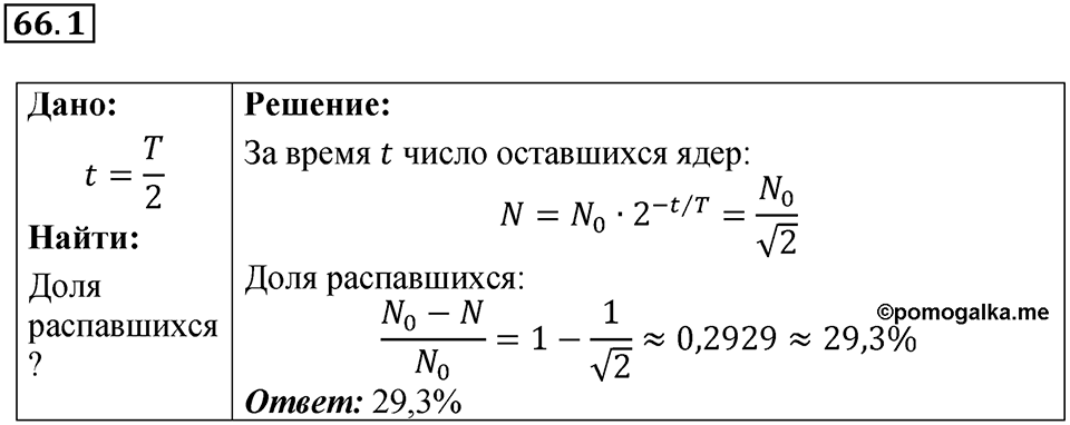 Номер 66.1 — решение 1