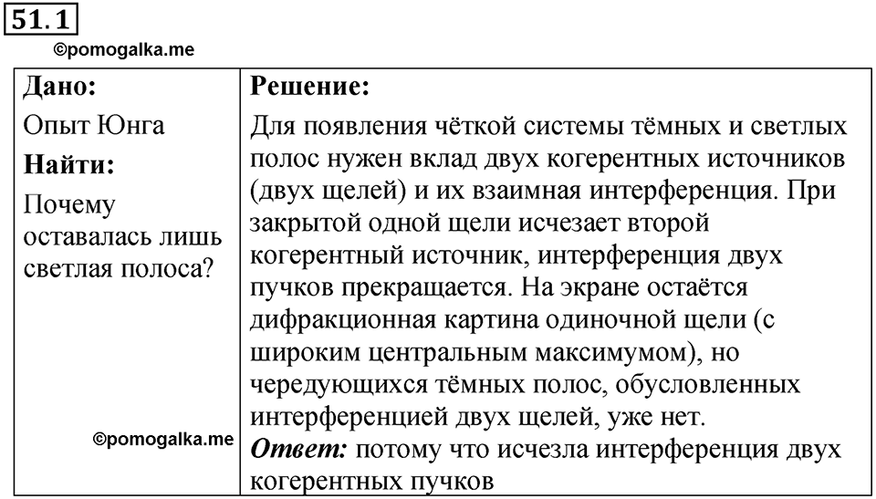 Номер 51.1 — решение 1