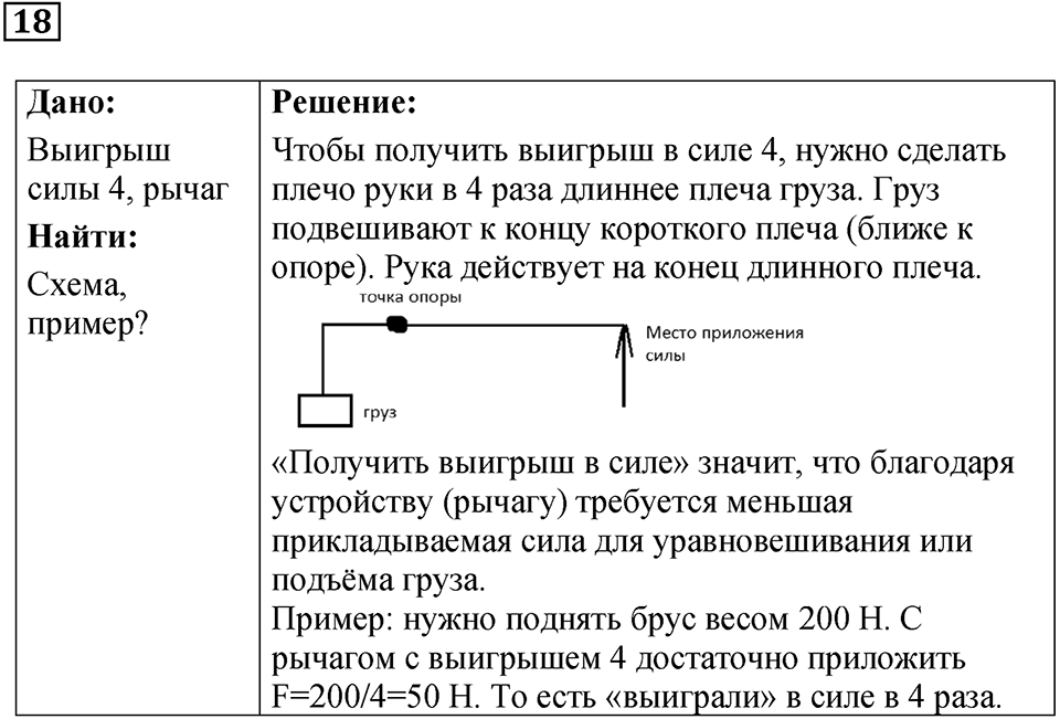 Задание на повторение 18 — решение 1