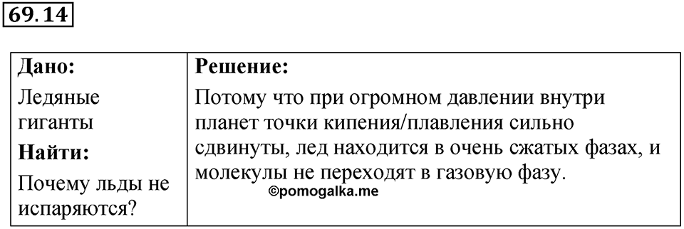 Номер 69.14 — решение 1