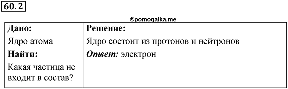 Номер 60.2 — решение 1