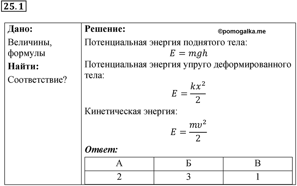 Номер 25.1 — решение 1
