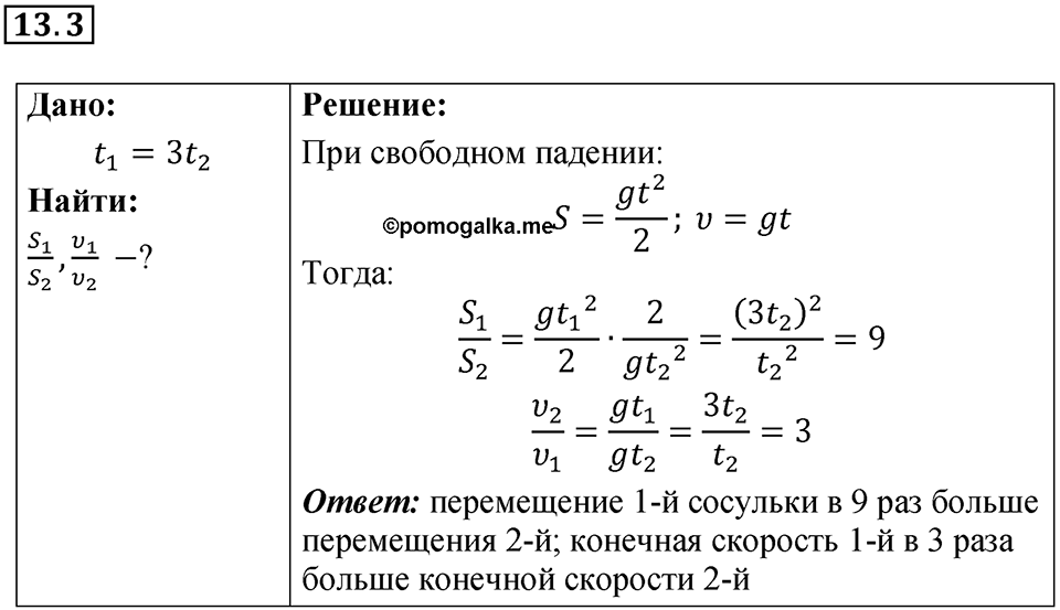Номер 13.3 — решение 1