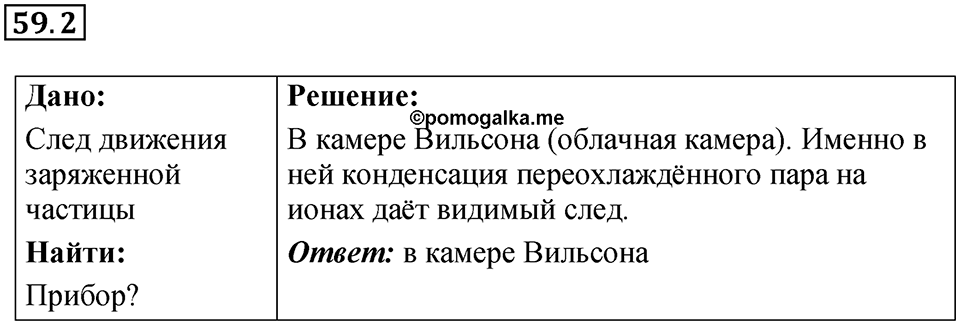 Номер 59.2 — решение 1
