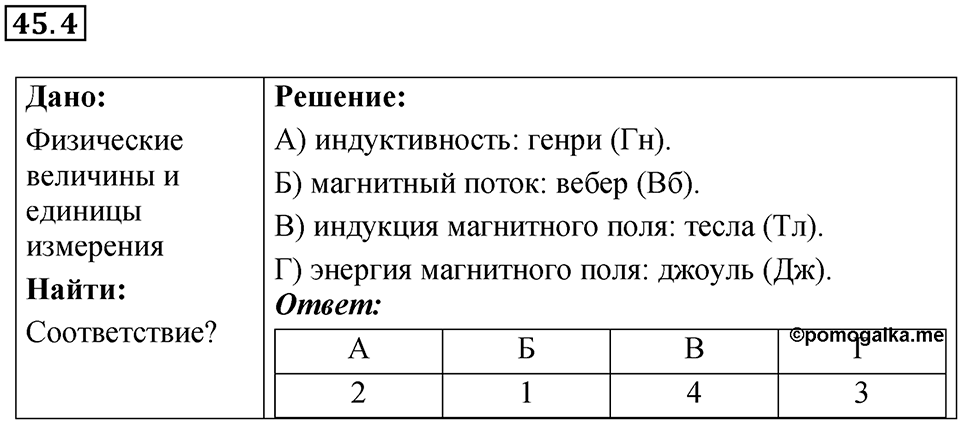 Номер 45.4 — решение 1