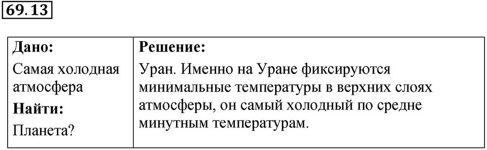 Номер 69.13 — решение 1