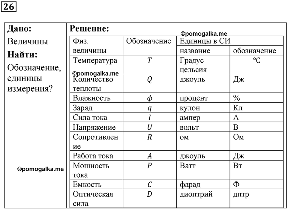 Задание на повторение 26 — решение 1