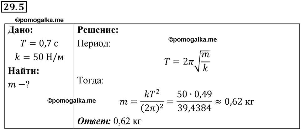 Номер 29.5 — решение 1