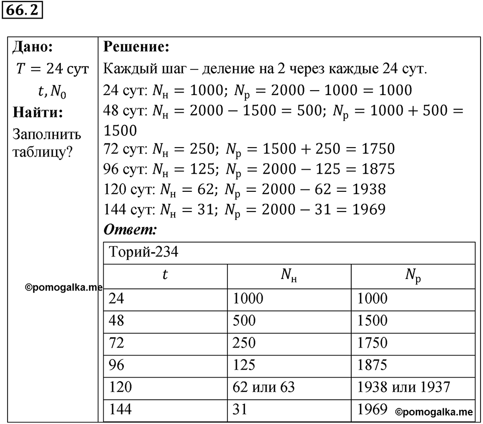 Номер 66.2 — решение 1