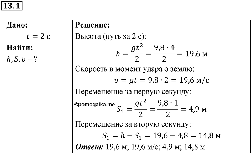 Номер 13.1 — решение 1