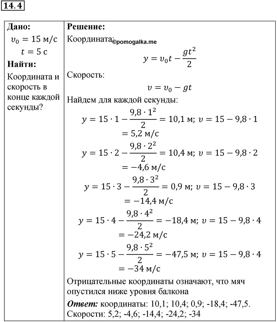 Номер 14.4 — решение 1