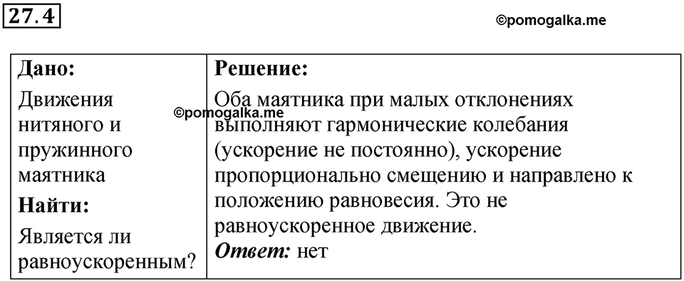 Номер 27.4 — решение 1