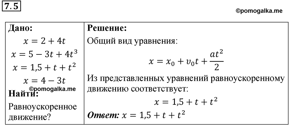 Номер 7.5 — решение 1