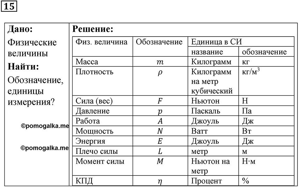Задание на повторение 15 — решение 1