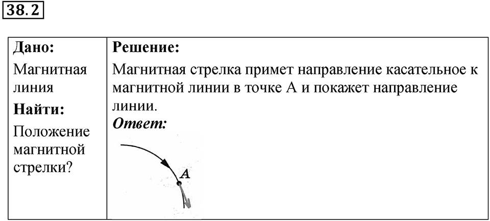 Номер 38.2 — решение 1