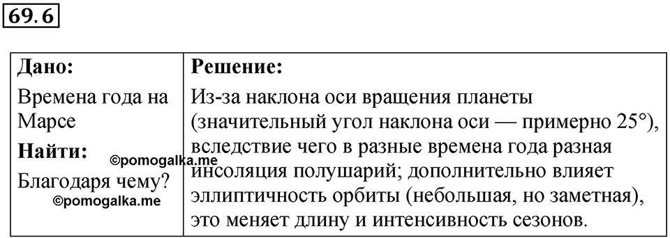 Номер 69.6 — решение 1