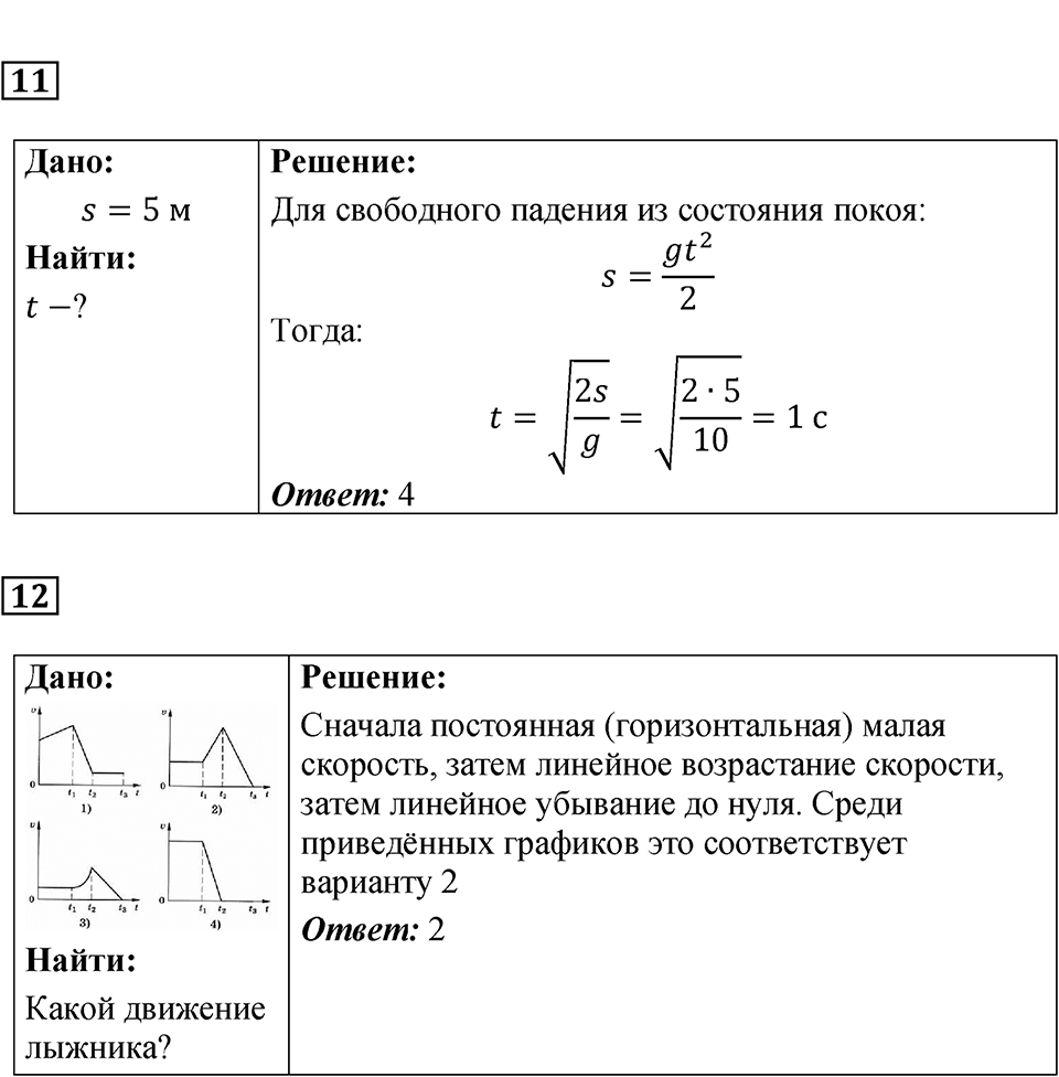 Тренировочный тест №1 — решение 3