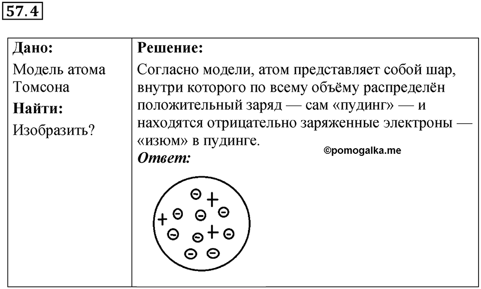 Номер 57.4 — решение 1
