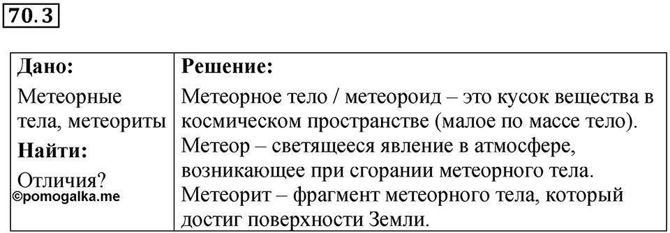 Номер 70.3 — решение 1