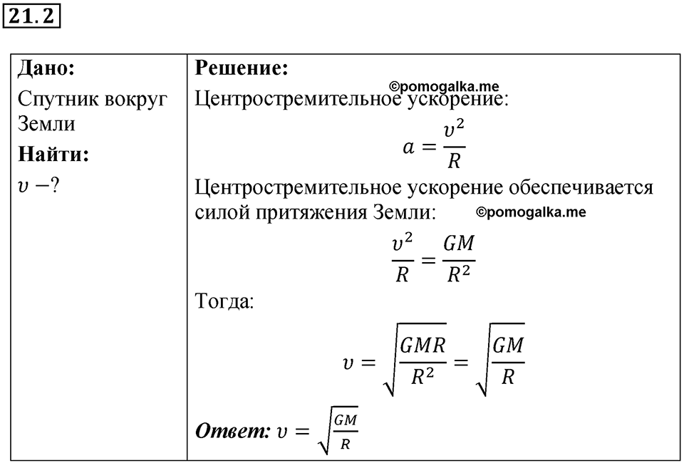 Номер 21.2 — решение 1