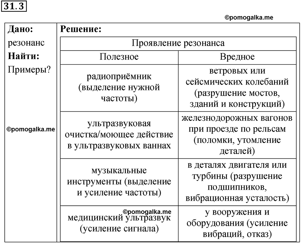 Номер 31.3 — решение 1
