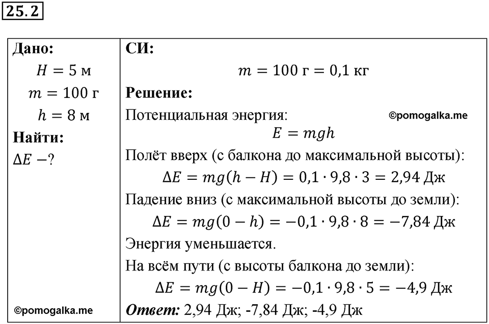 Номер 25.2 — решение 1