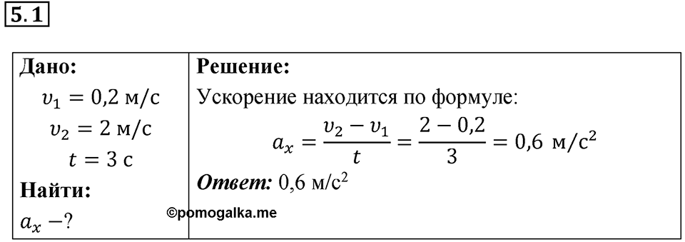 Номер 5.1 — решение 1