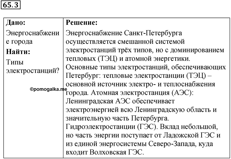 Номер 65.3 — решение 1