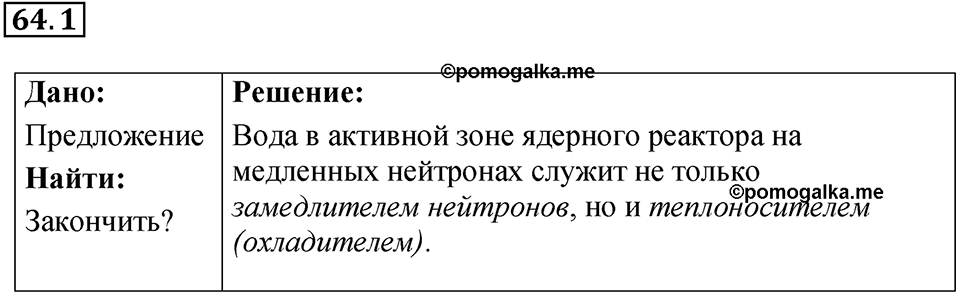 Номер 64.1 — решение 1