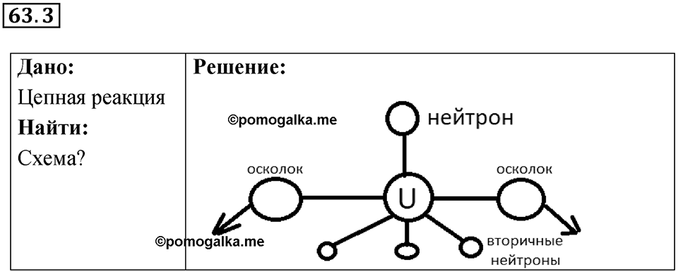 Номер 63.3 — решение 1