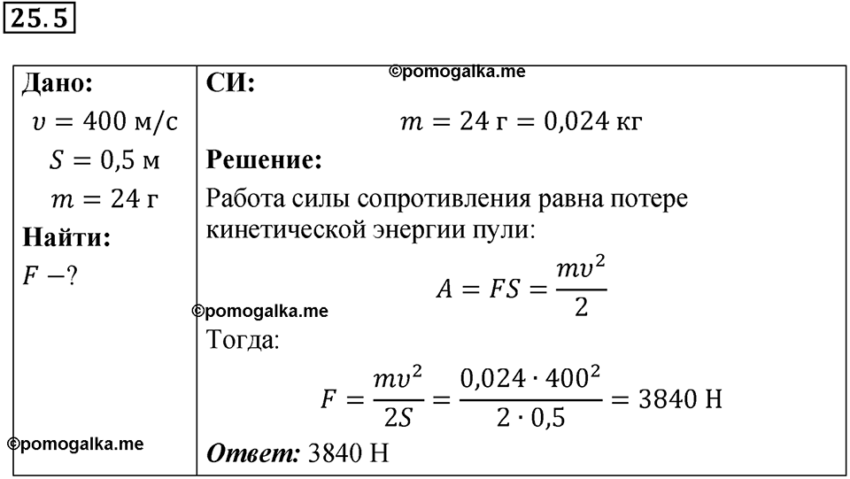 Номер 25.5 — решение 1