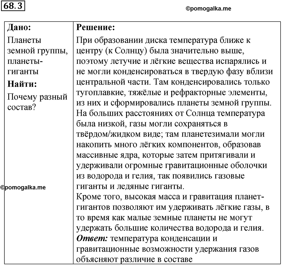 Номер 68.3 — решение 1