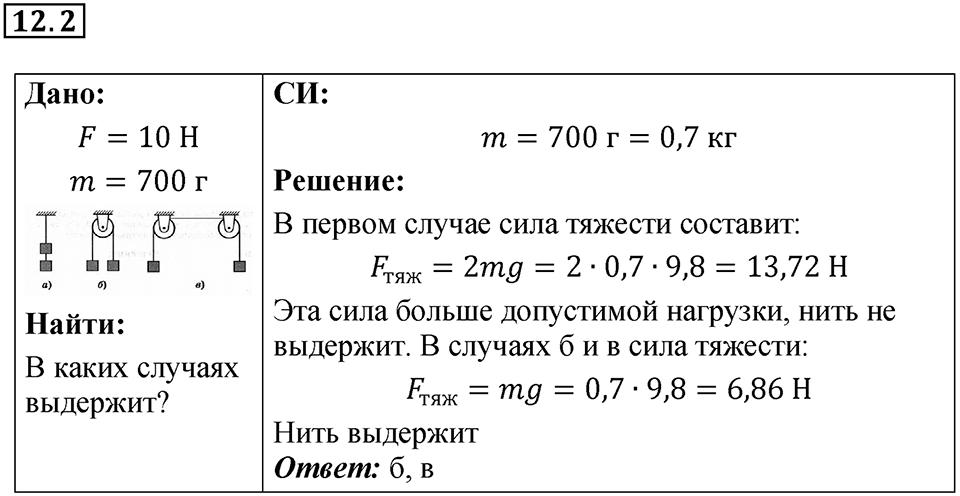 Номер 12.2 — решение 1
