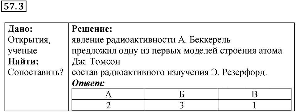 Номер 57.3 — решение 1