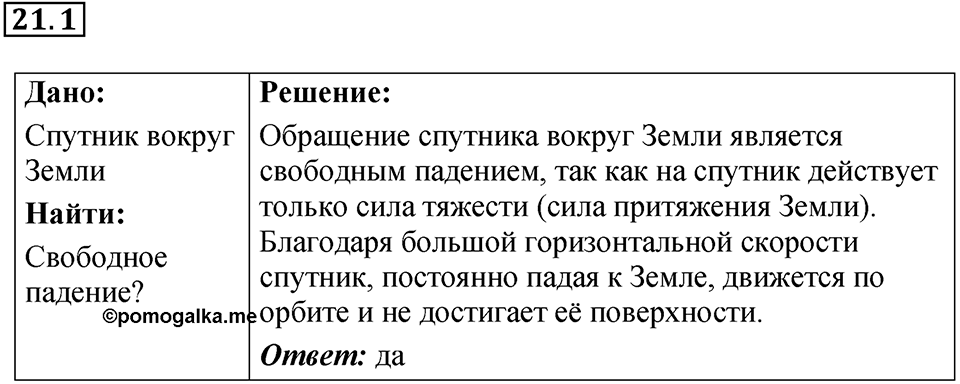 Номер 21.1 — решение 1