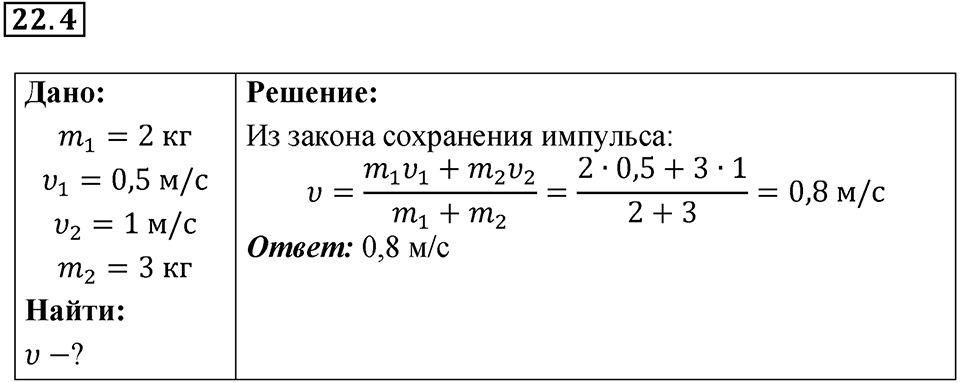 Номер 22.4 — решение 1
